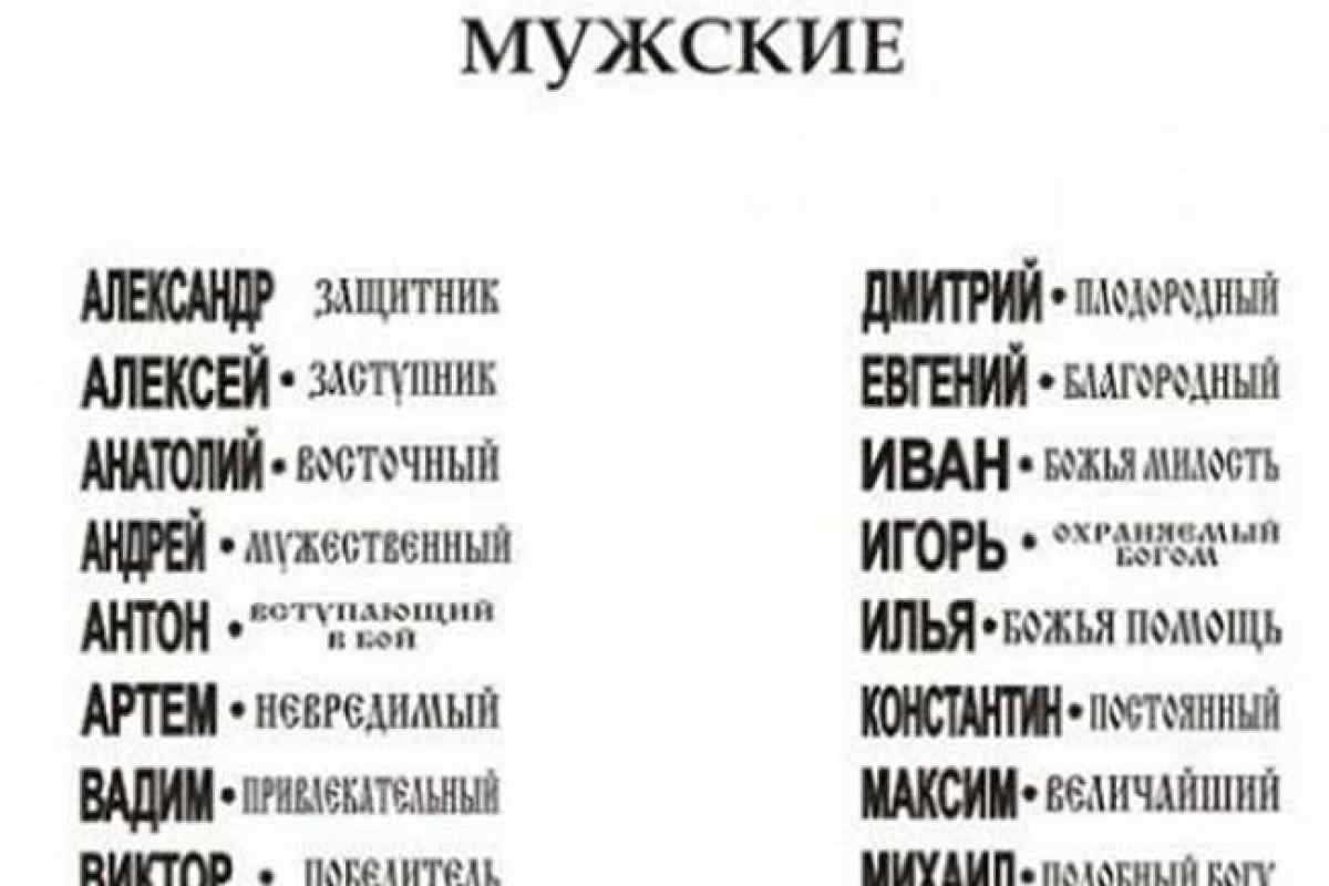 Женские имена