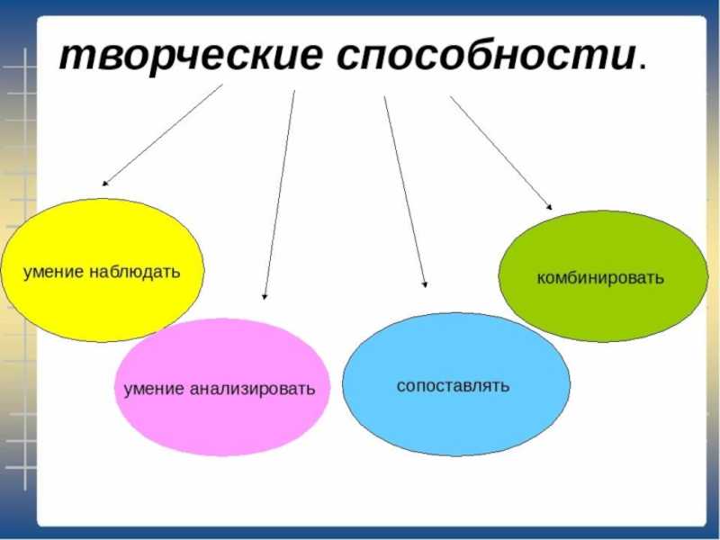 Умным детям нравятся уроки, а вот одаренным детям — нет