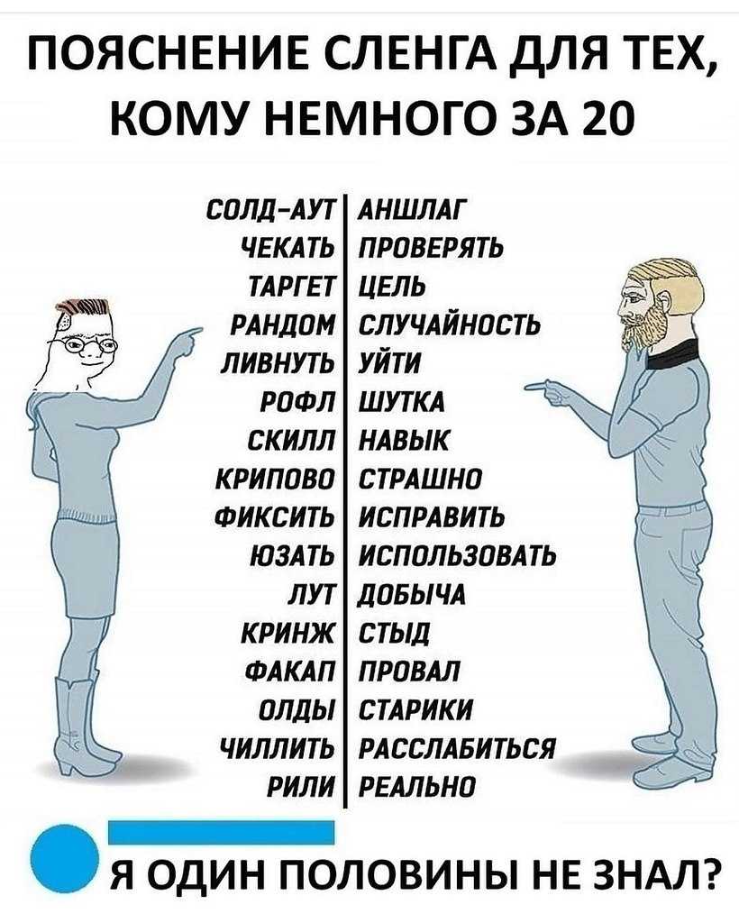 Что такое «стэнить краша» и как не быть бумером: 12 молодежных слов, которые вы вряд ли знаете