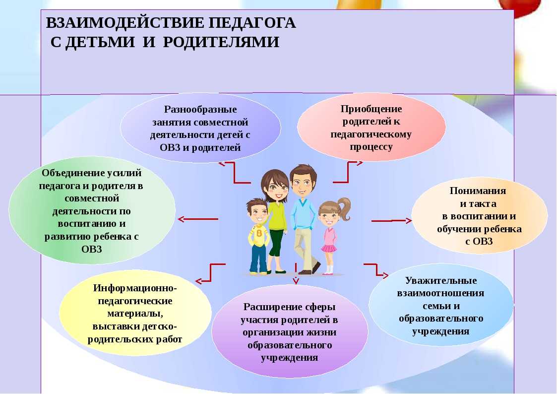 Система образования в австралии : реферат : педагогика