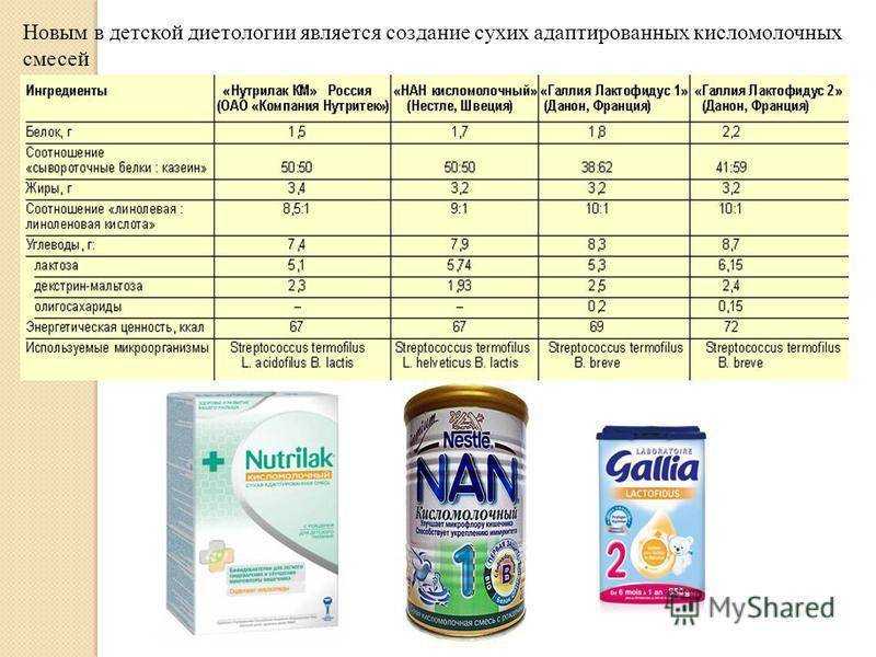 Молочная смесь после года: какая лучше для ребенка