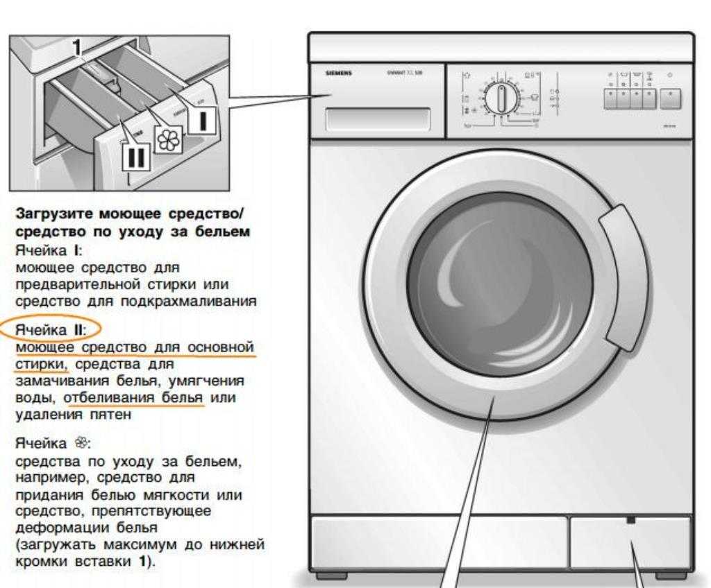 Сколько белья можно стирать в машинке, как определить 4 кг вещей
