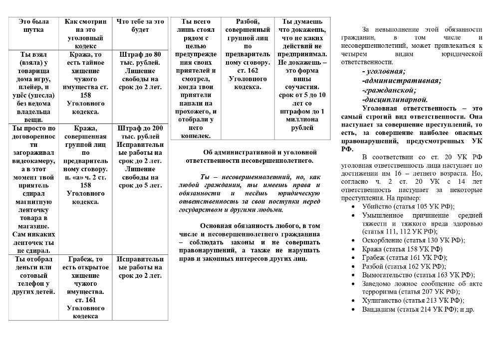 В каких случаях наступает уголовная ответственность • более 1 000 000 рублей