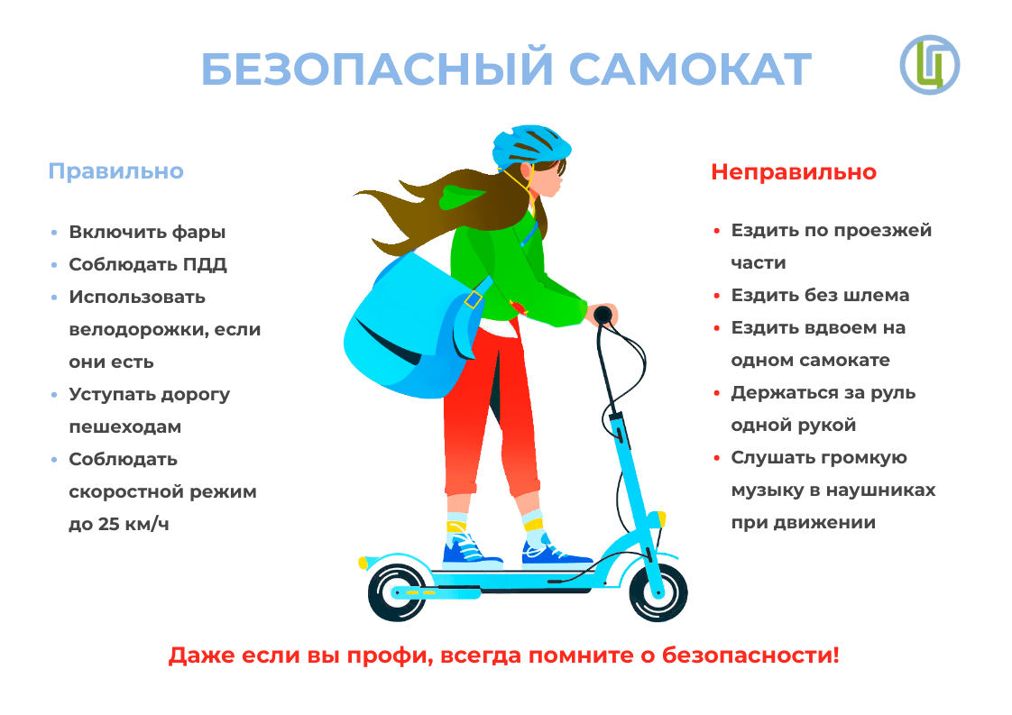 Узнайте, как научить маленького ребенка кататься на самокате из материалов letidor Рассказываем, что нужно знать, ставя ребенка на двухколесный самокат
